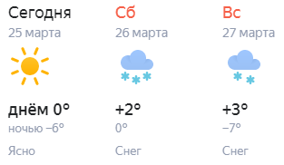 Фото: Яндекс.Погода