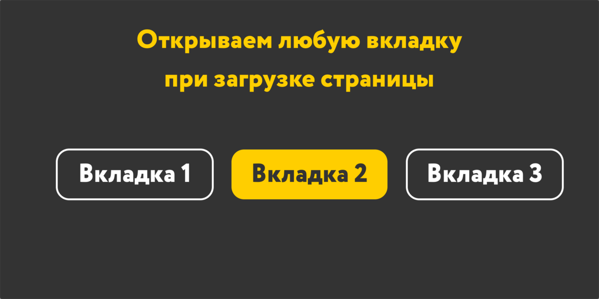 Как ввести промокод на Тильде в июне-июле года? Простая инструкция!