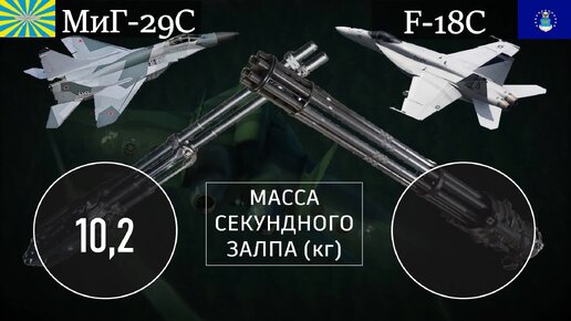 Миг-29С и F-18С: лучшие легкие истребители 4 поколения