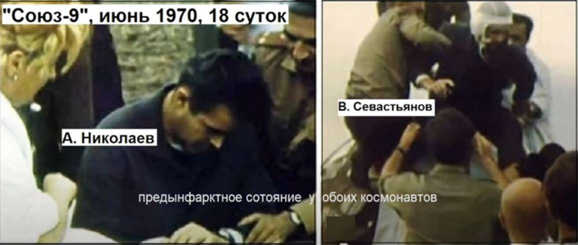 Экипаж "Союза-9"