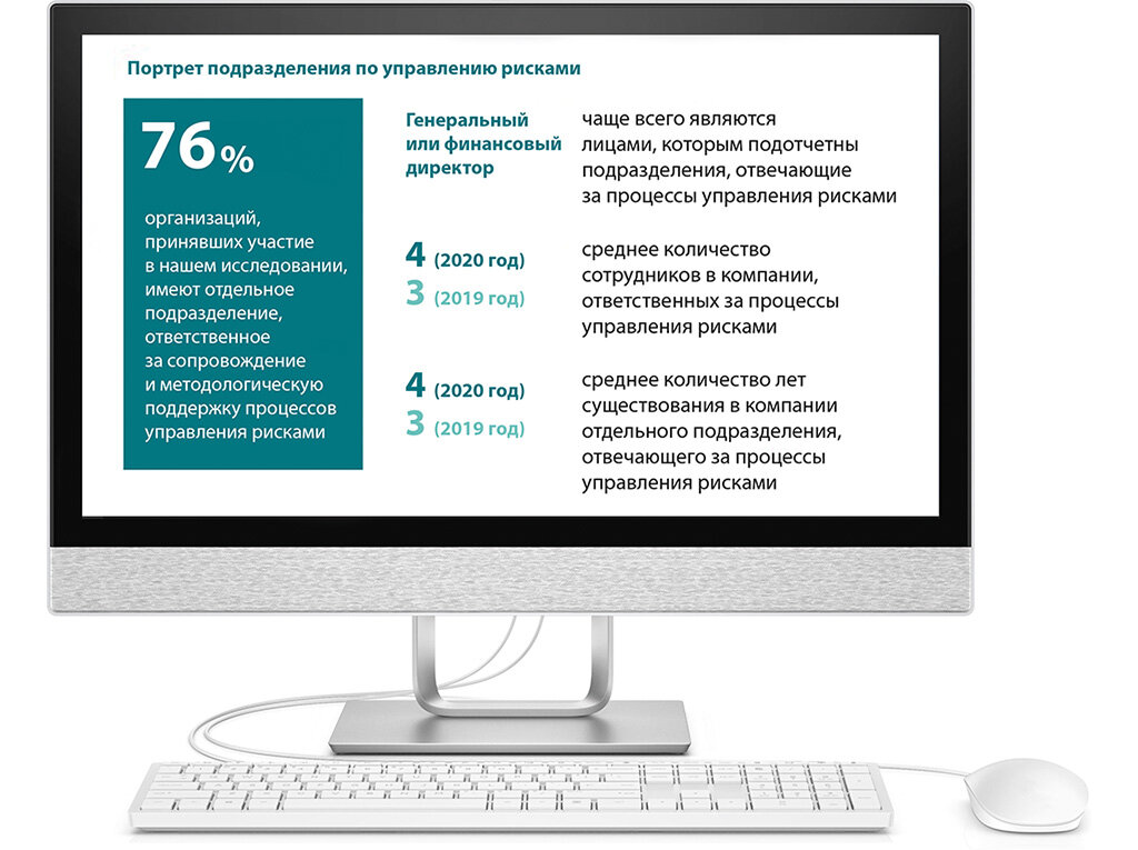 Ответственное подразделение. Ответственное подразделение это.