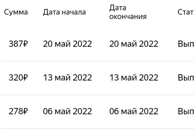 Скриншот автора