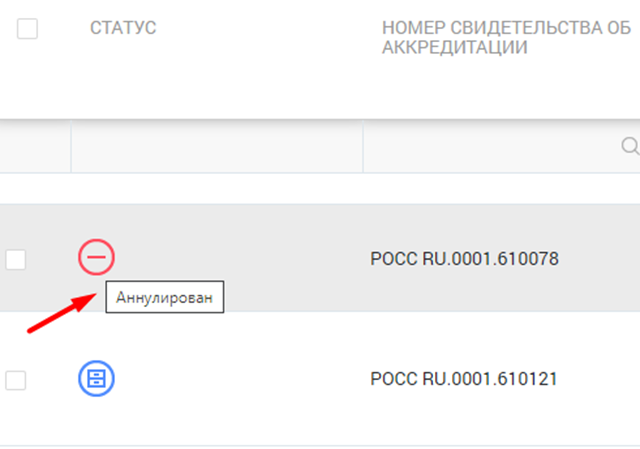 Статус свидетельства об аккредитации экспертного центра помечен значками