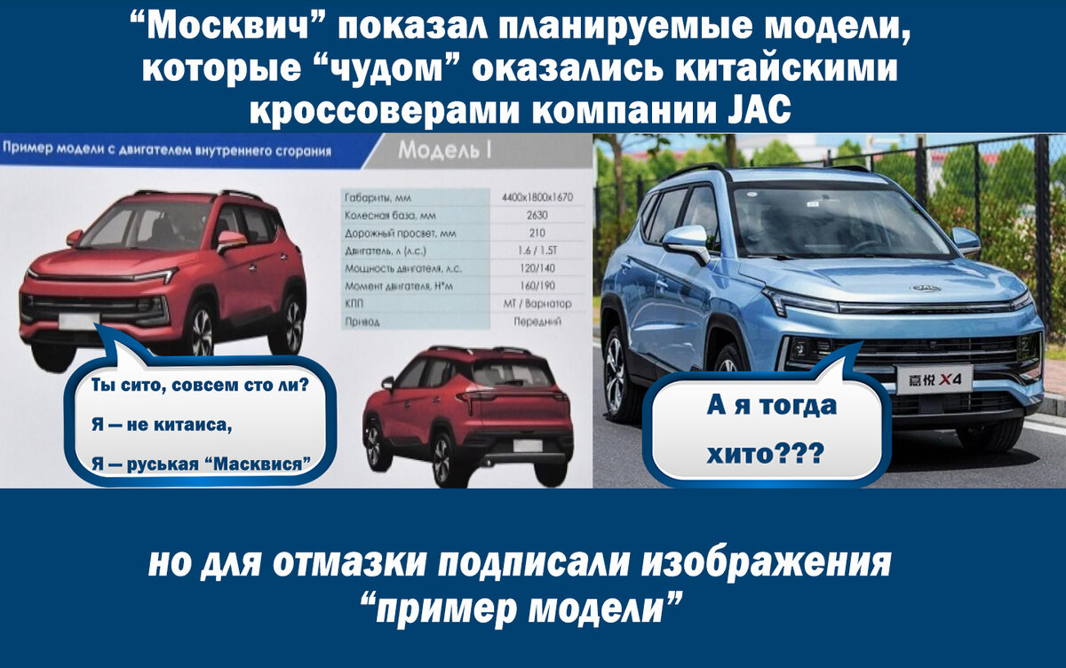 Вот такой конфуз получился.