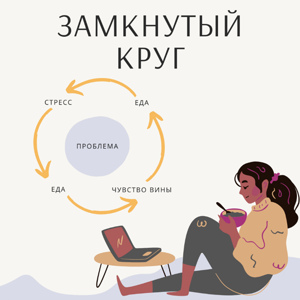 Добавьте описание