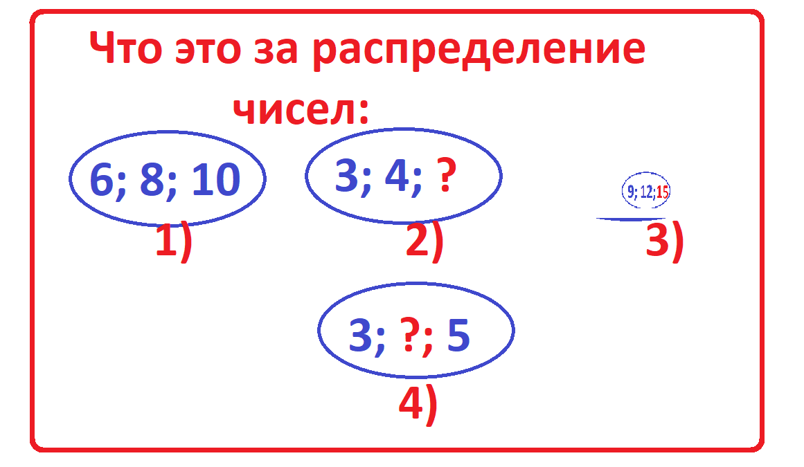 распределение чисел реш2.png