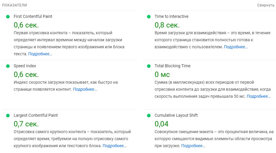 Продвижение сайта по стяжке пола
