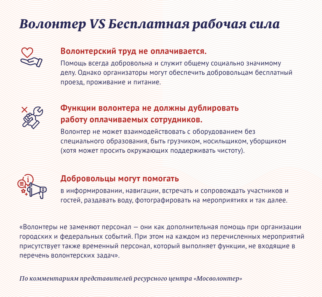 Экономика волонтерства: бесплатная рабочая сила как правило работы целых  индустрий | Московские Новости | Дзен