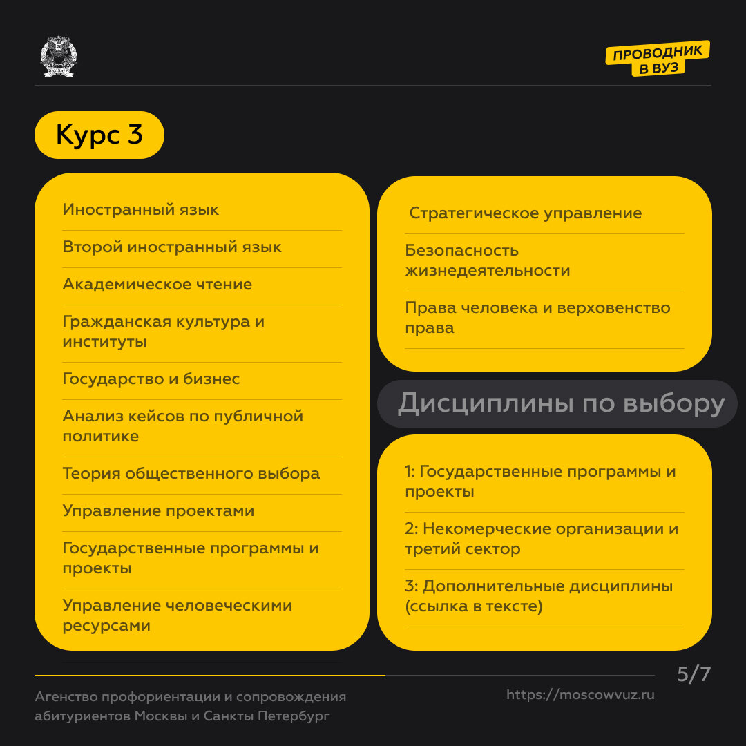 Публичная политика и государственные стратегии в Президентской академии. |  Проводник в вуз | Дзен