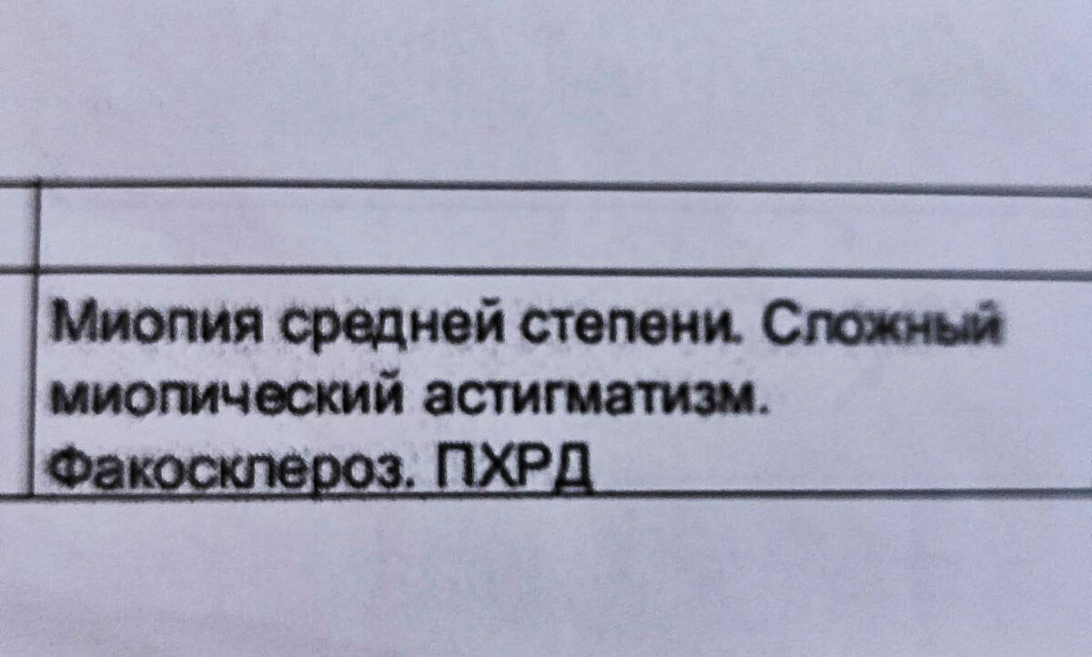 Диагноз 2019-го