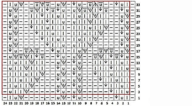 схема к узору 1