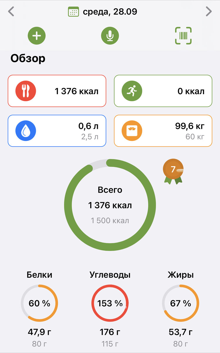 -2