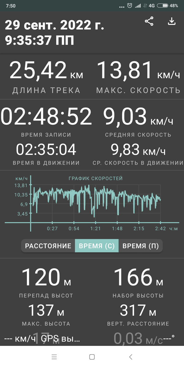 Программа "Геотрекер".