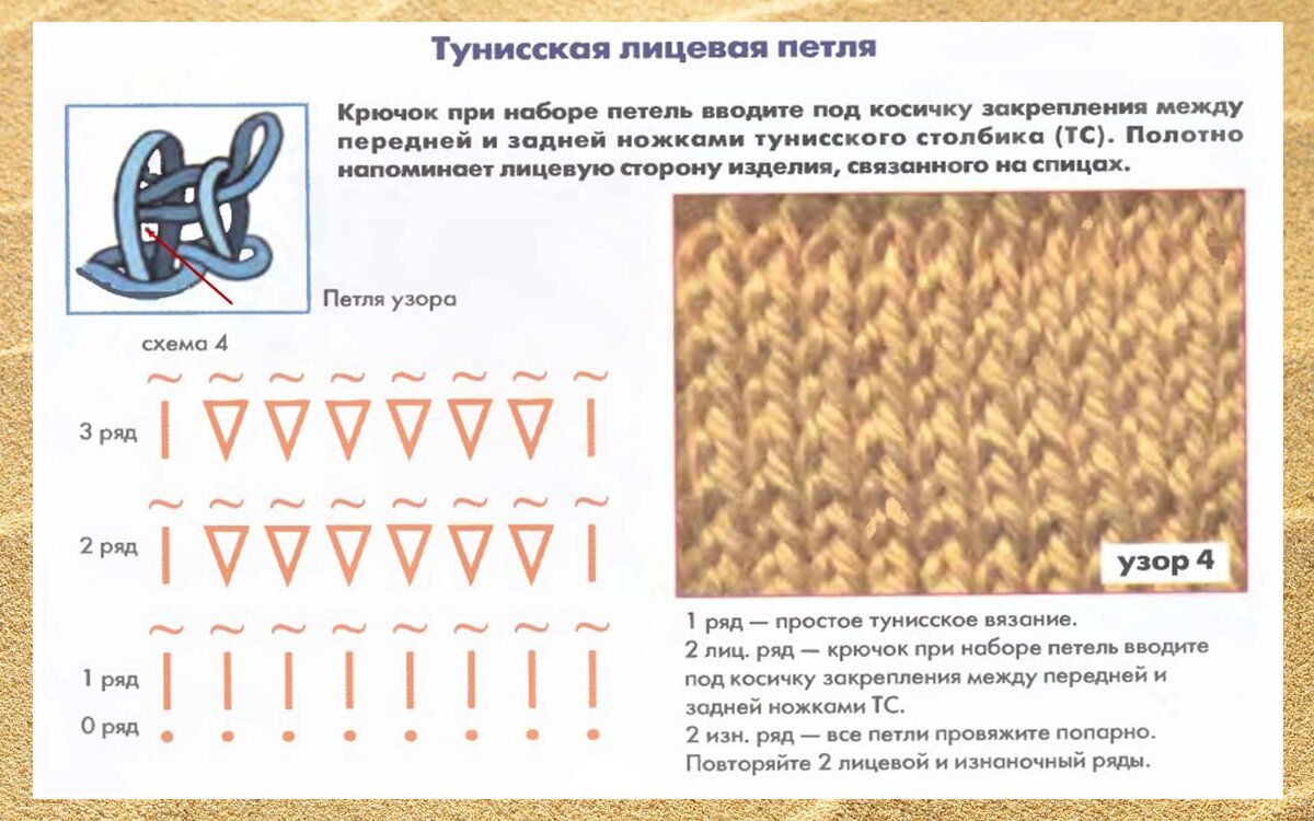 Тунисское вязание — схемы для начинающих и описание видов вязаных изделий крючком