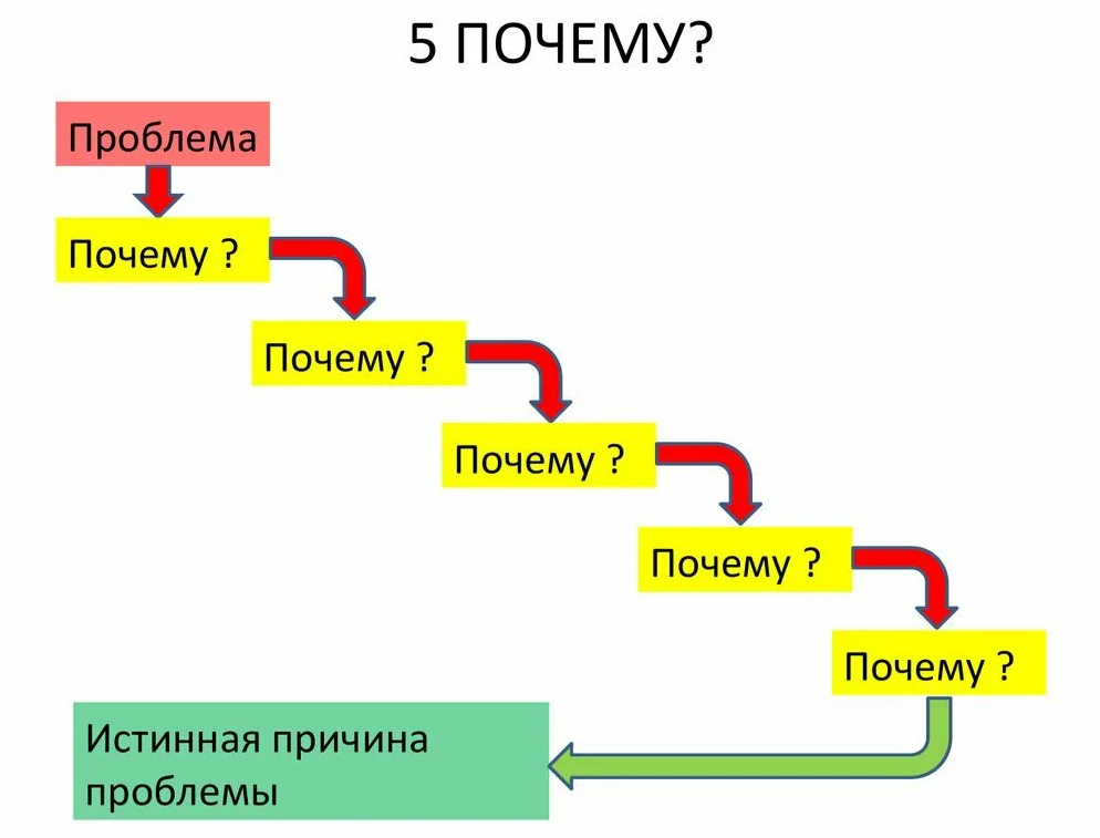 Изображение из открытых источников
