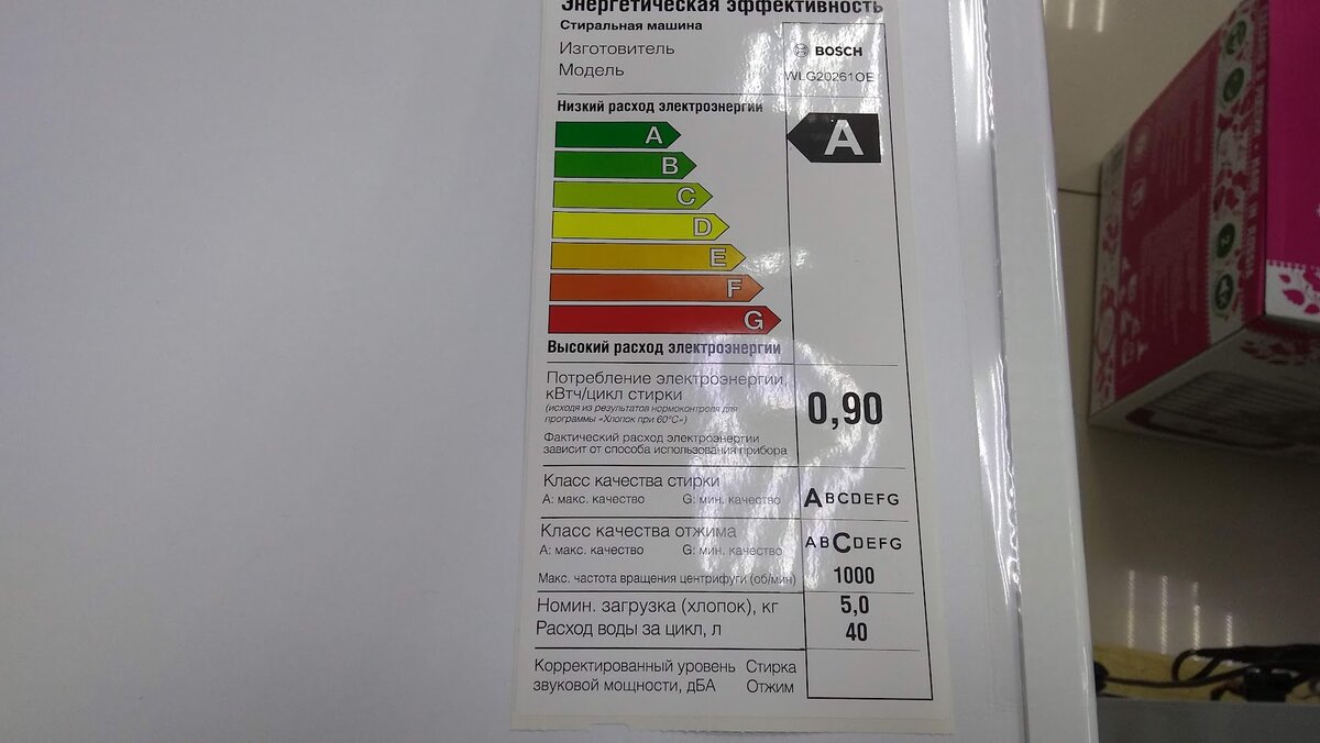 Данные с новой стиральной машины БОШ