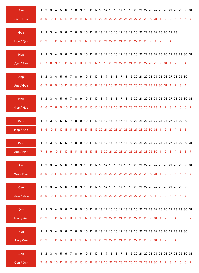     gt    2010-2016   gt MedElement