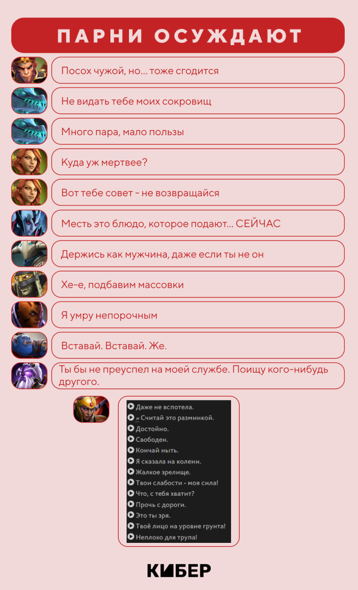 Ну ты и пень». Собрали 90 худших реплик для секса из Доты | Кибер на  Спортсе | Дзен