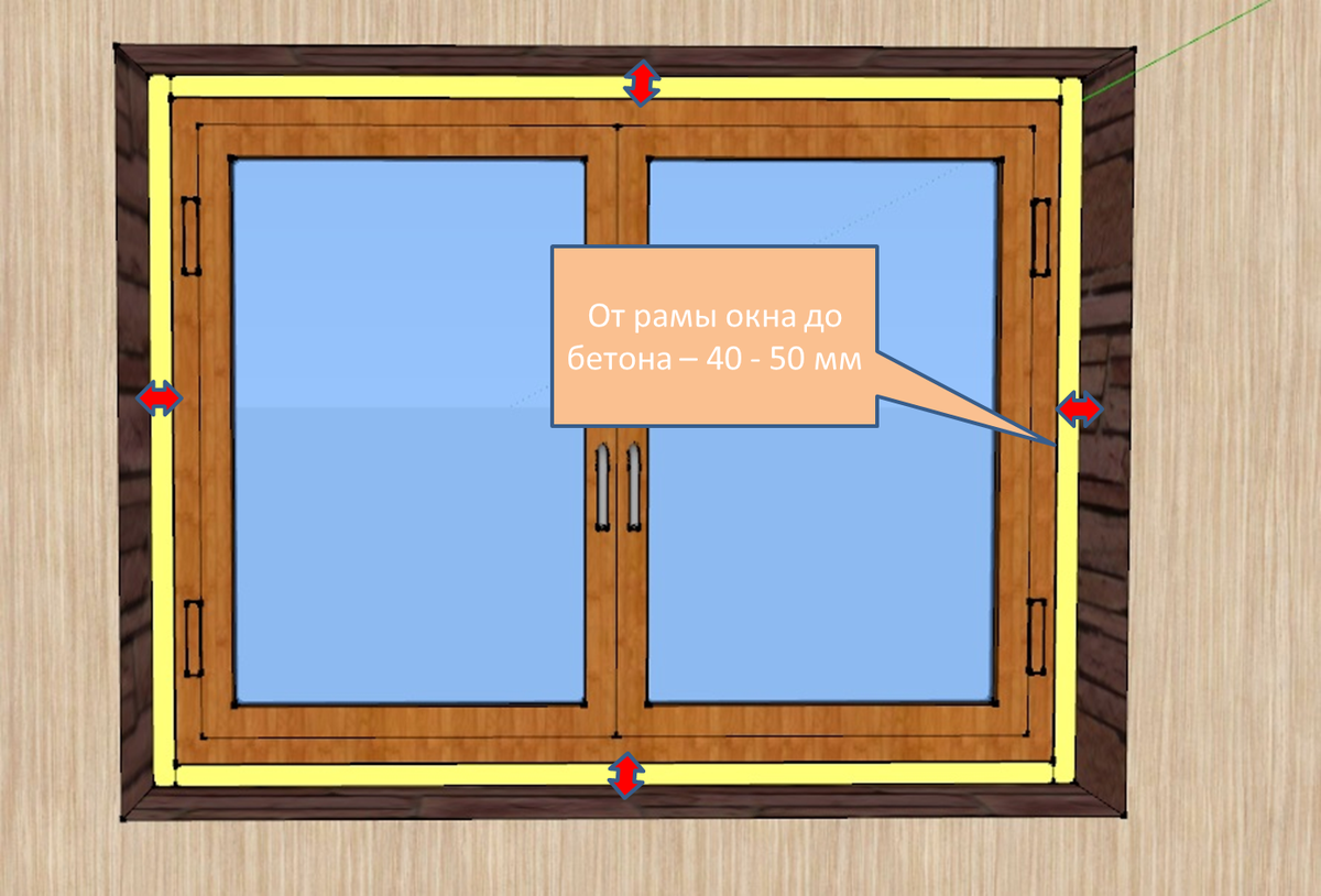 Да монтаж окон осуществляется путём фиксации окна через раму по средством анкера в бетон оконного проёма.  Но основным крепёжным средством является всё же строительная монтажная пена, так как она и держит окно, и заполняет просвет вспененным влаго и ветрозащитным составом. Его нарушать ни как не стоит. 