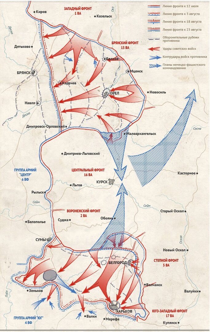 Курская битва карта боевых