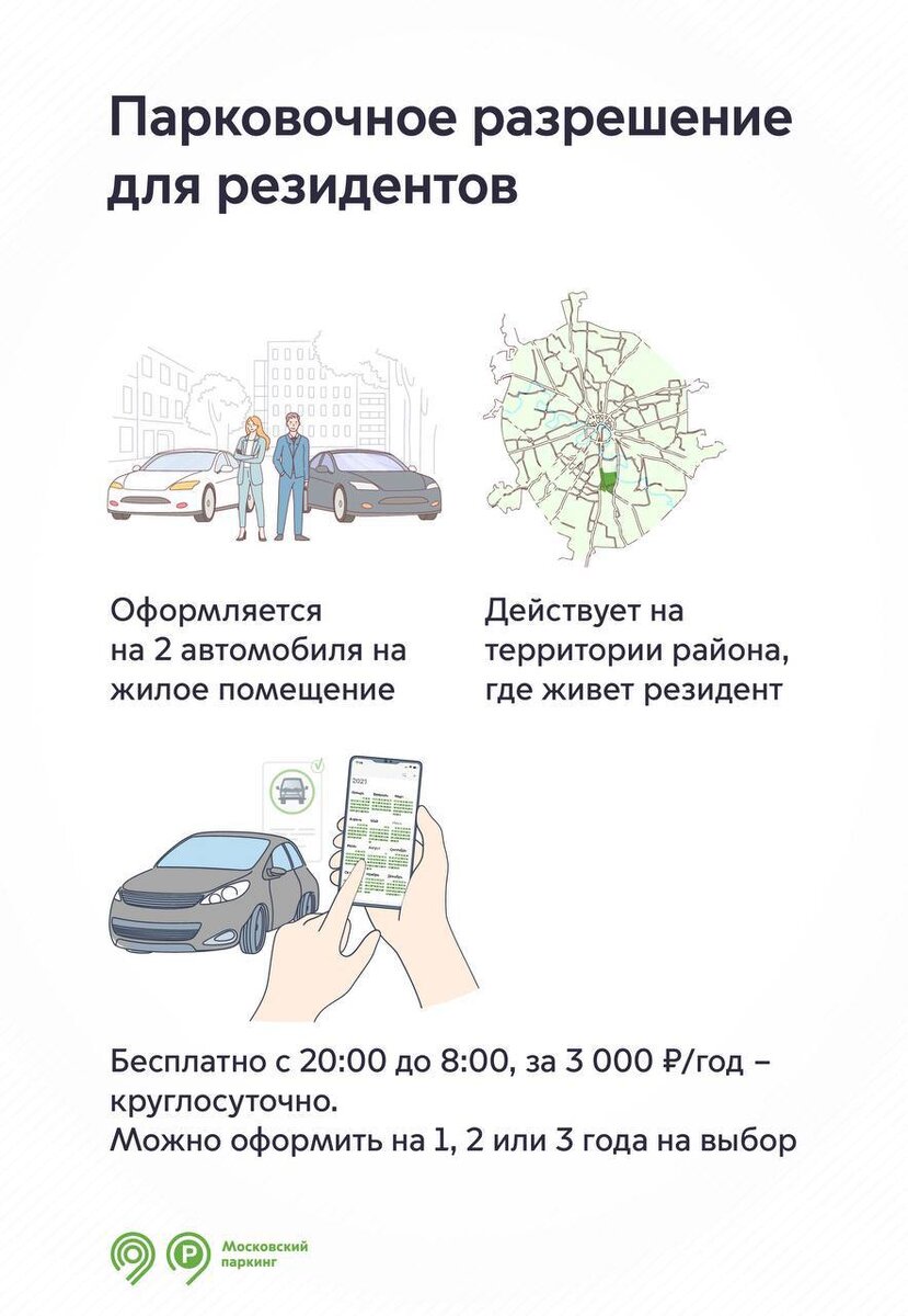 🚘Право на бесплатную парковку в Москве имеют несколько групп: резиденты и  многодетные семьи | Дептранс Москвы | Дзен