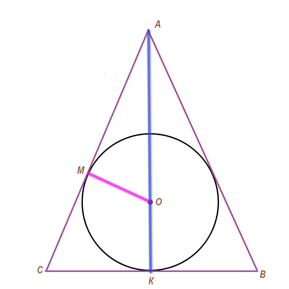 Всем привет, меня зовут Андрей, это снова я! Сегодня я хочу рассказать про окружности, которые вписаны в треугольник.-2