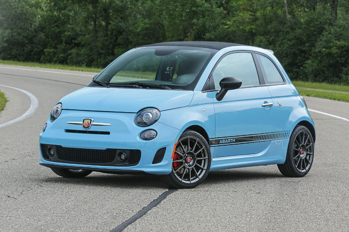 Fiat Abarth 500C