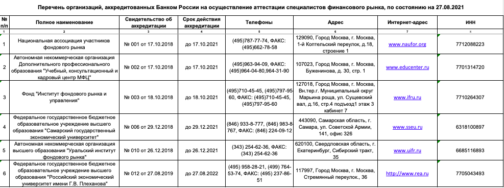 Если фото плохо читается, напишите пожалуйста в комментариях, исправлю.
