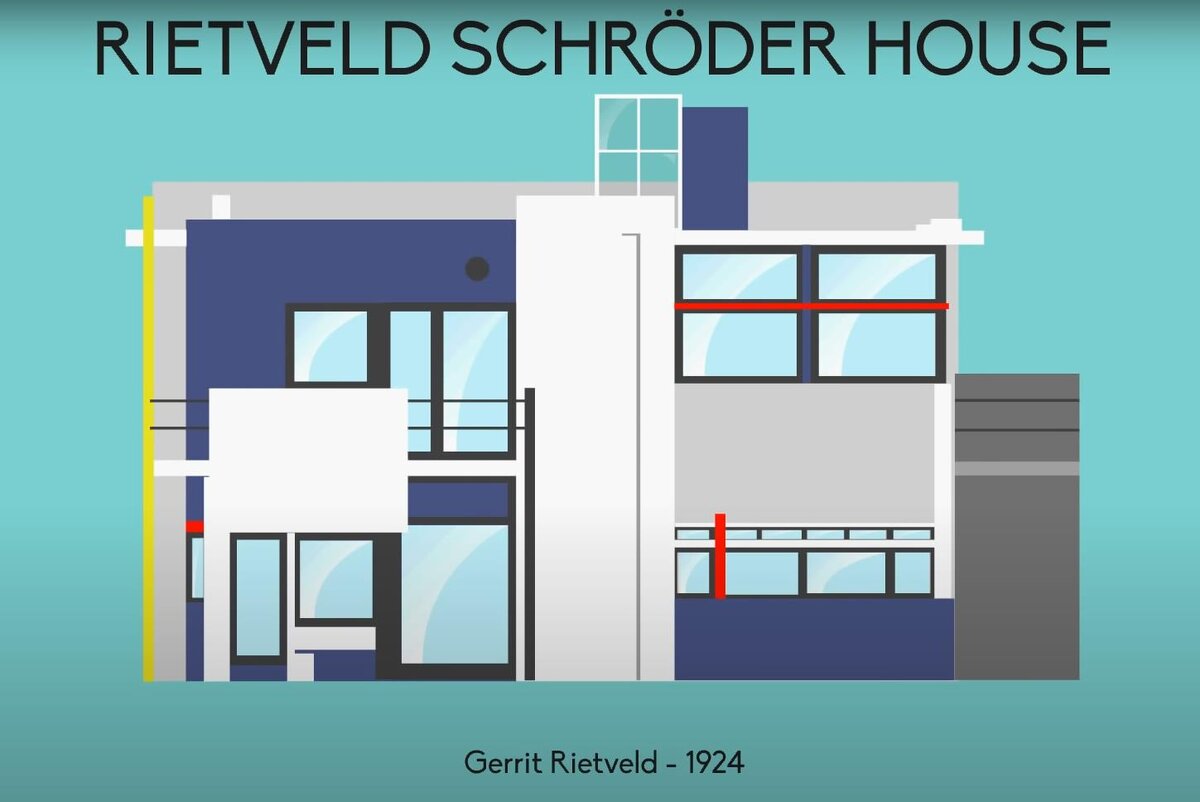 Дома-иконы (видео): Пять легендарных модернистских домов представлены в  виде двухминутного анимационного путешествия | Частная Архитектура | Дзен