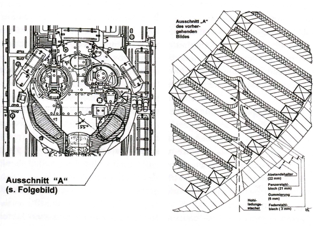 Схема бронирования т 72