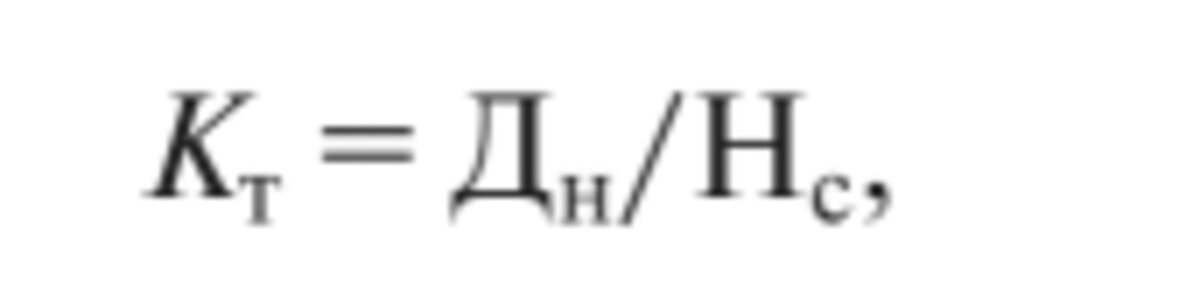 где Дн — общее количество дней нетрудоспособности из-за несчастных случаев; Нс — количество несчастных случаев за отчетный период.