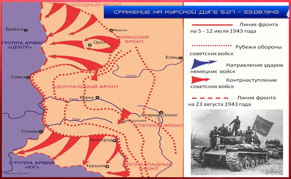 Карта противостояния на Курской дуге.