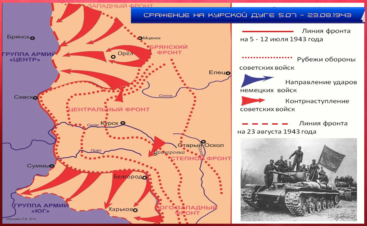 Курский фронт 13.08. Центральный фронт Курская битва. Курская битва Брянский фронт. Курская битва карта. Битва на Курской дуге карта.
