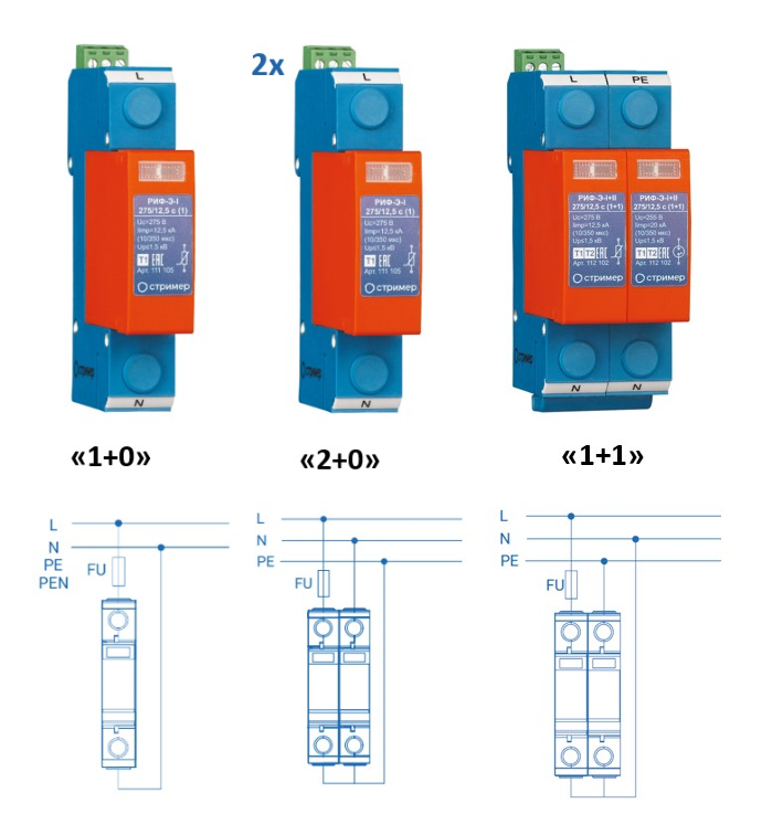 Схемы подключения и основные правила монтажа УЗИП | НПО Стример | Дзен
