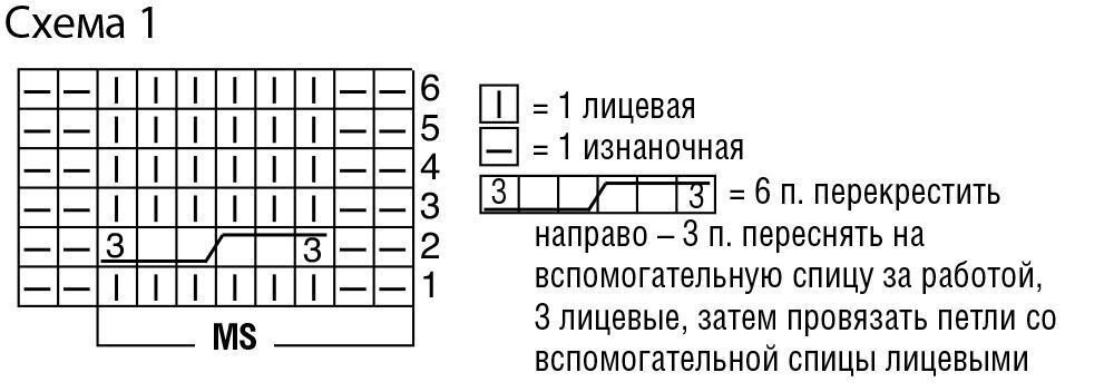 Вязаная одежда и аксессуары