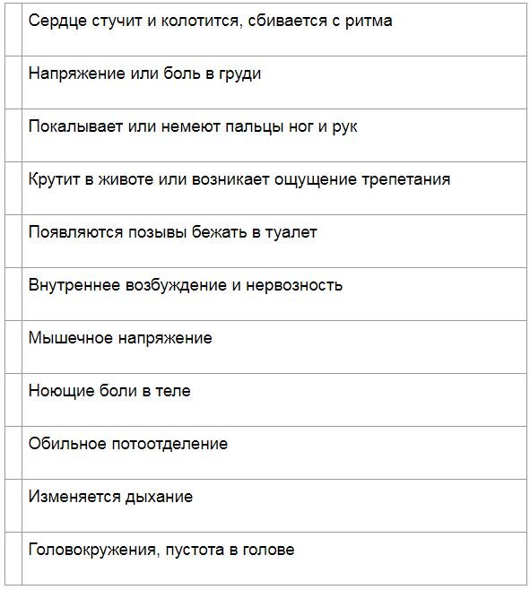 Как справляться с тревогой (часть 1) | Андрей Савенко | Дзен