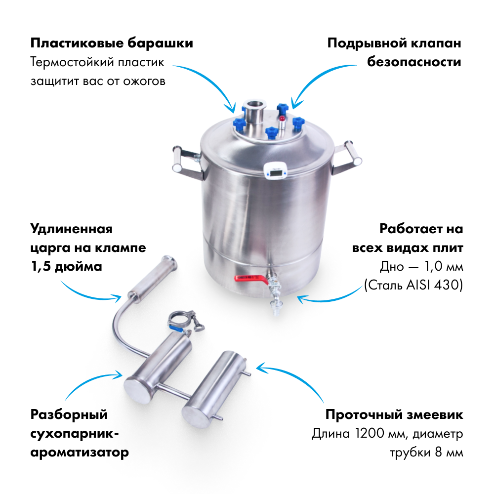 Особенности аппарата ГЕРМАНИЯ