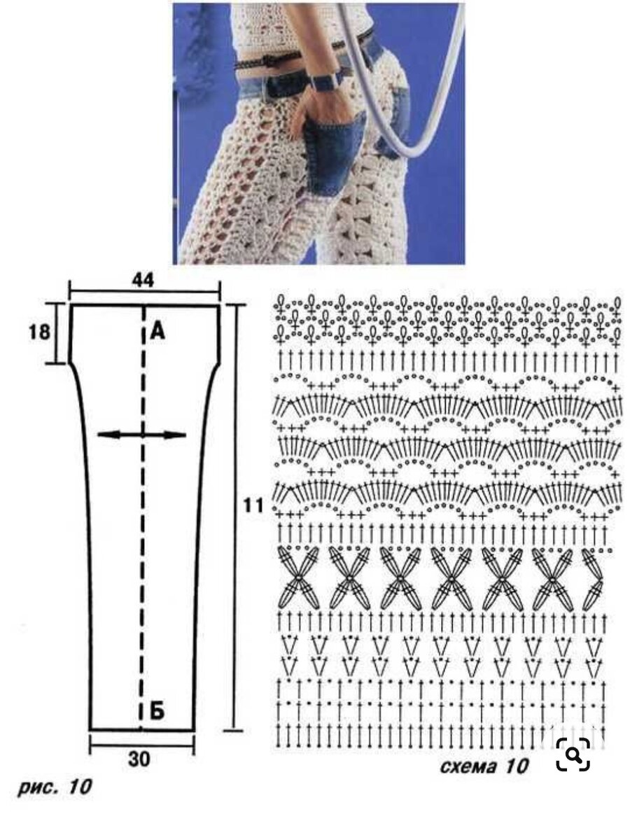 Вязание спицами модели и схемы для женщин