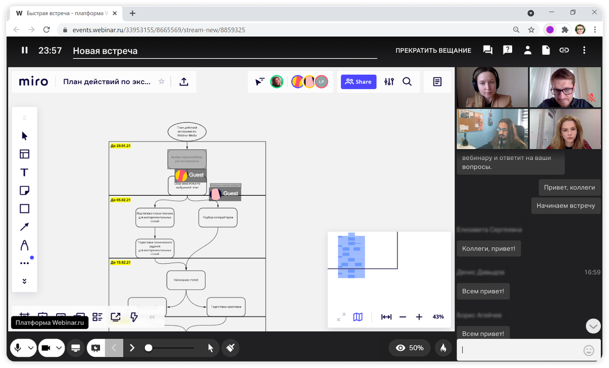 Совместная работа на доске Miro во время онлайн-встречи в Webinar Meetings