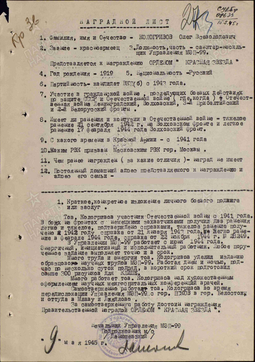 Где и как воевали во Второй Мировой войне потомки Пушкина (продолжение) |  Военная история с Кириллом Шишкиным | Дзен