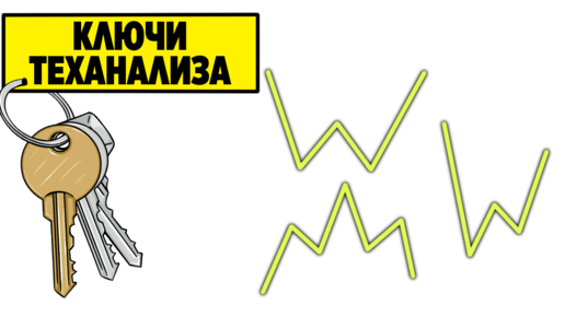 Профессиональные трейдеры не хотят, что бы вы знали эти ключи от технического анализа.