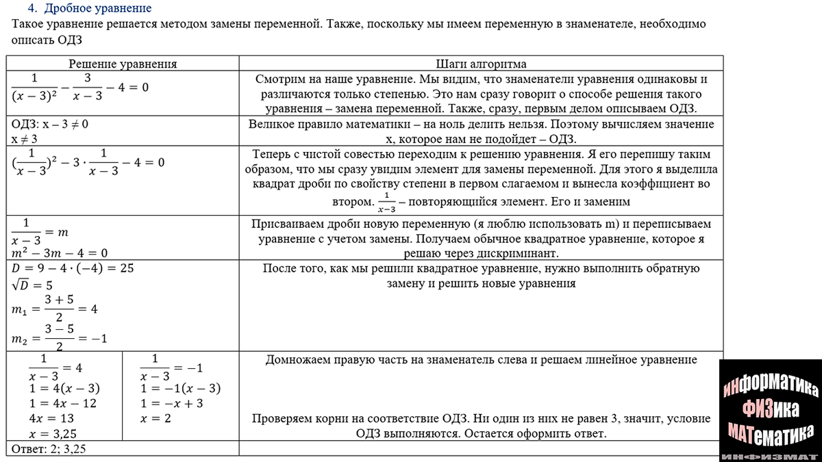 Уравнения огэ 2022. Алгоритм решения дробных уравнений. Уравнения из 2 части ОГЭ. Дробные уравнения ОГЭ.