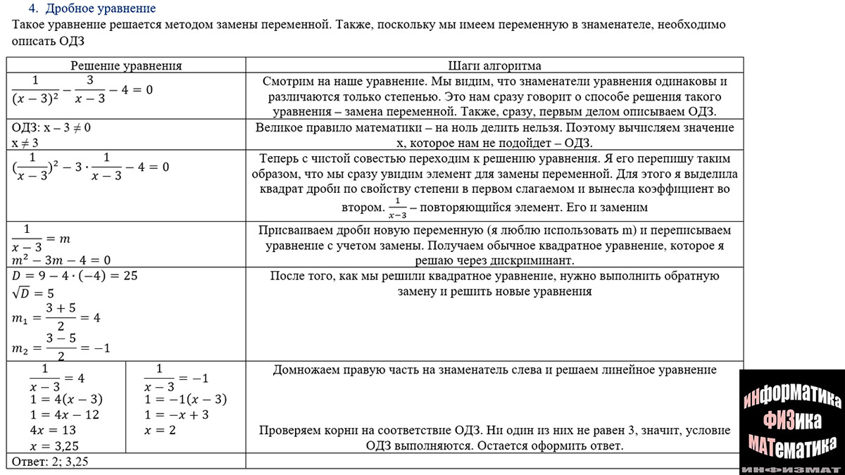 Алгоритм решения дробных уравнений. Уравнения из 2 части ОГЭ. Дробные уравнения ОГЭ. Уравнения ОГЭ 2 часть.