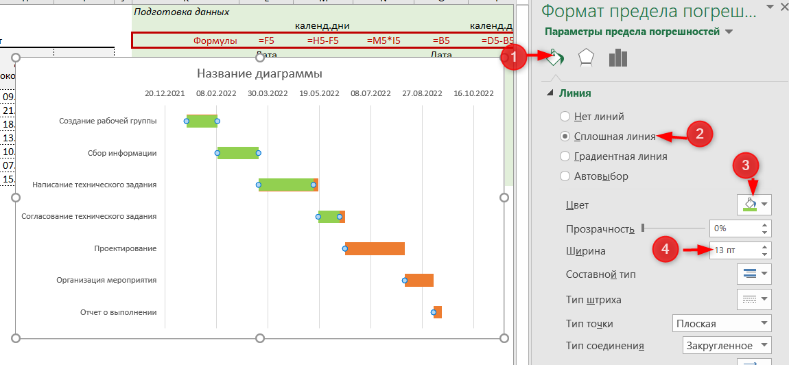 График проекта в excel