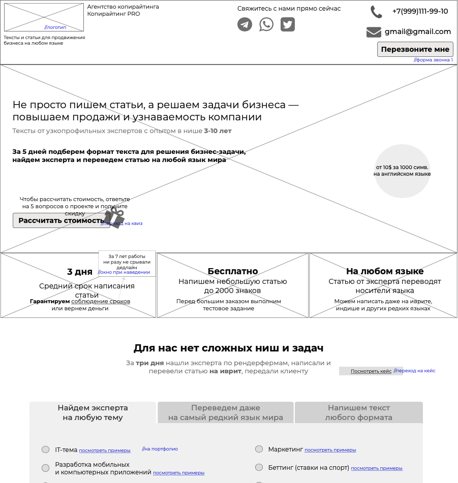 Анализ аналогов и прототипов для проекта в дипломе