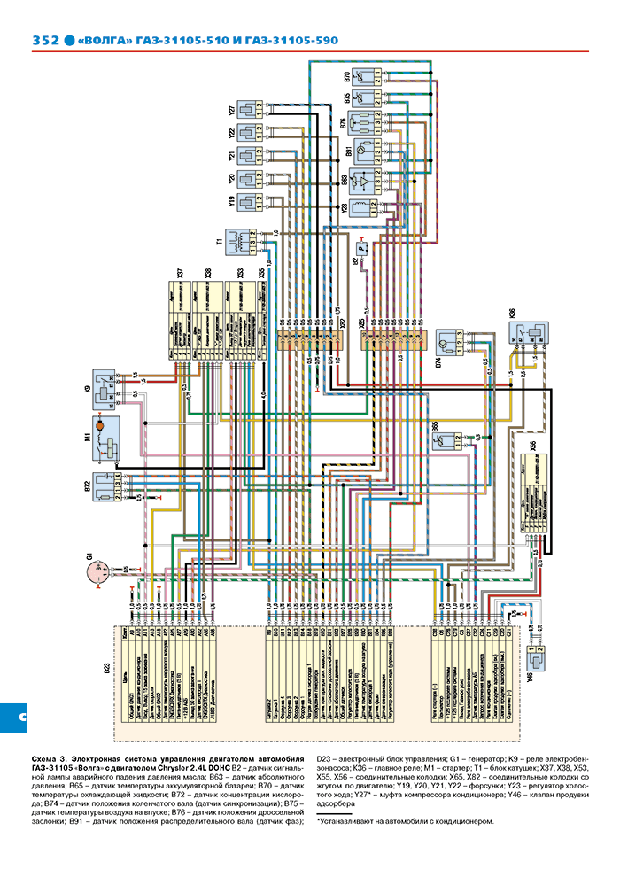 Цветная схема электрооборудования ГАЗ 31105 с двигателем 2.3i