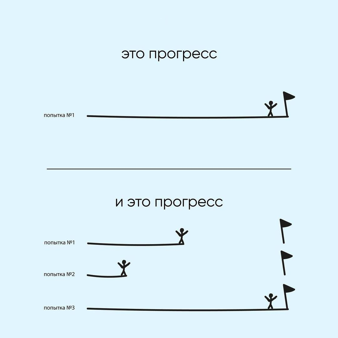 специально для Раков