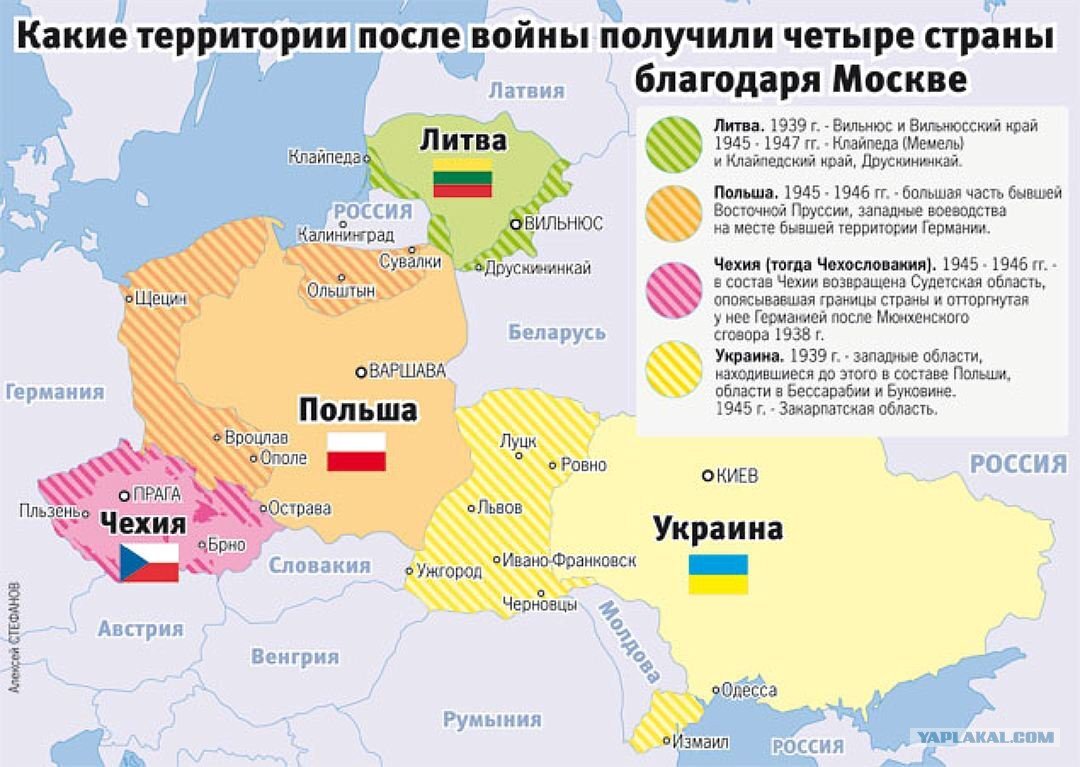 Румыния претендует на территорию. Карта Украины после 1 мировой войны. Карта раздела территории Польши до 2 мировой войны. Территория Польши до и после второй мировой войны. Польша до второй мировой войны и после карта.