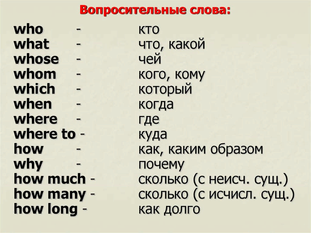 Право перевод на английский язык. Слова вопросы на английском языке с переводом таблица. Слова вопросы в английском. Вопросительные слова в английском языке таблица. Вопросительные слова в английском языке таблица 3 класс.