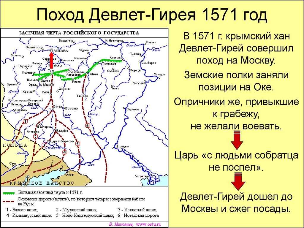 В результате событий обозначенных на схеме москва была захвачена противником и сожжена московский